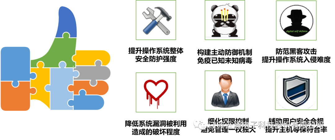 欧博abg(中国)主机安全加固系统——为网络信息安全加把“安心锁”